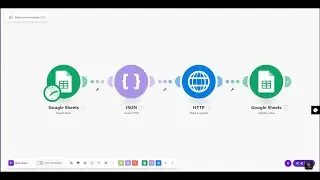 Seamless Guest Management & Party Planning: Automation #automation