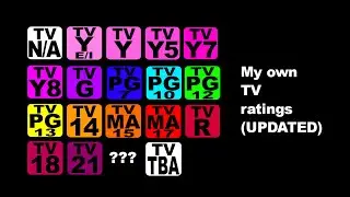 My own TV ratings (UPDATED)