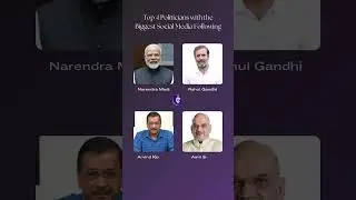 📲 Top 4 Politicians with the Biggest Social Media Following 2025 #electionchronicle #modi #raga