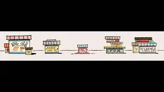 Kenny and the Chimp End Credits Music