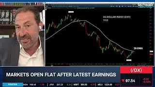 Bulls Searching for Catalyst to Hold Momentum, Mega Cap Earnings Take Attention
