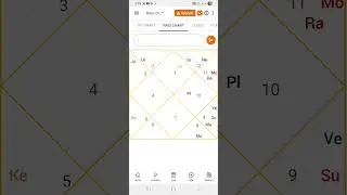 How to use Astrosage App for KP astrology/cuspal interlink Astrology/ Horary Astrology