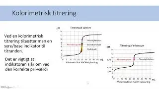 syre/base titrering