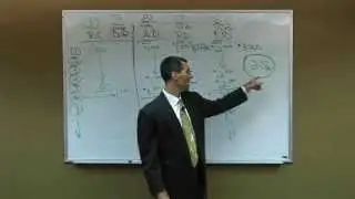 Thrive Compensation Plan Detailed Infinite Coding