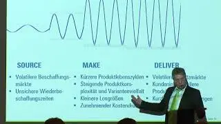 Karakuri Kaizen versus Industrie 4 0 -  Prof.  Dr.  Constantin May