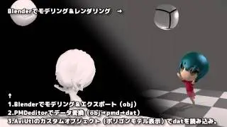 【AviUtl】Blender&rarr;PMDEditor&rarr;AviUtlでオブジェクトの3D表示【拡張編集】