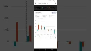 Morning Discussion 13/01/2026 #viralreels #stockmarket #nifty #trading #study #streamer