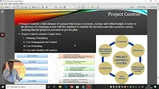 Project Management Unit 5, Project Monitoring, MBA