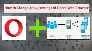 How to Configure proxy settings for Opera  Web Browser | TechSender™ | Tutorial |