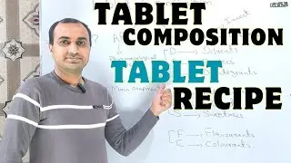 Tablet Composition | Tablet Formulation | Tablet Recipe