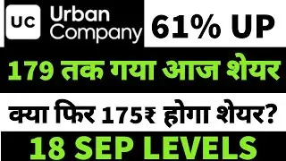 urban company share price💥urban company ipo listing🔥urban company share targets🤑urban company up 61%
