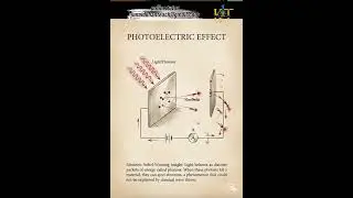What and How is the Photoelectric Effect Explained | Physics Basics n#modern physics, #learn physics