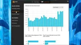 avast! Free Antivirus 2014 - Quick overview