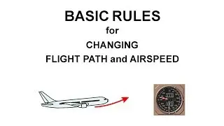 Basic Transition Rules