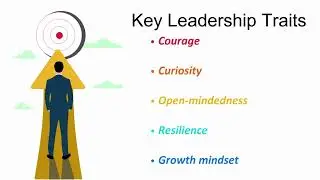 School Leadership: Challenging the Process