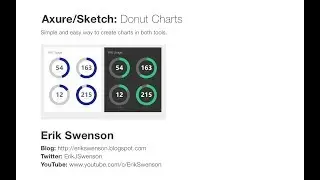 Creating Donut Charts in Axure & Sketch