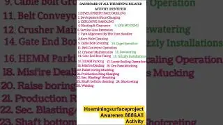 WHATALL WORK ( ACTIVITY)BEING DONE IN UNDERGROUND MINING