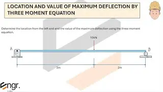 Location of Maximum Deflection by Three Moment Equation