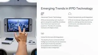 Interactive Flat Panel Display Market Insights