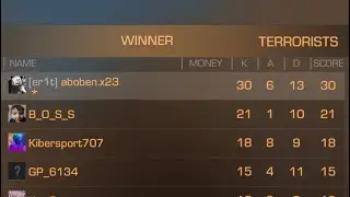 wow, it&rsquo;s &laquo;tipо&raquo; мувик? Shadowraze-showdown? Это не мувик, а нарезка дефолт моментов👎👎👎
