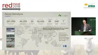 Digital Forum: AeroDyne Group