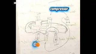 January 2, 2026 4way value cycle with 3d animation #ac #ract #hvacr #AC_repairs