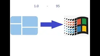 History Of Windows 1.0-95