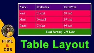 How to design Table layout in html