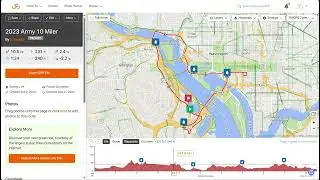 2025 Army 10 Miler Race Overview