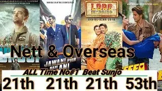 21th Day World-Wide Box Office Collection JPNA 2 , Load Wedding , Parwaaz Hai Junoon & Teefa IT