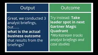 Goal Frameworks & Best Practices For Executive Assistants