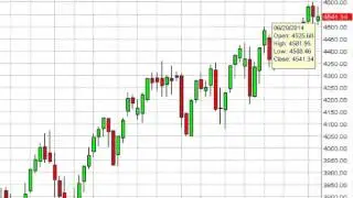 CAC 40 Index forecast for the week of June 23, 2014, Technical Analysis