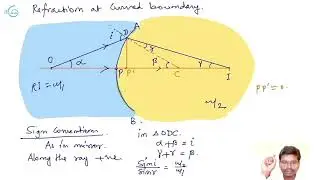 Refraction at curved boundary
