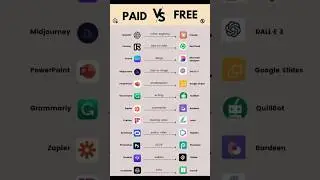 Paid vs Free Apps: Which One is Worth It?