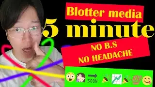 BLOTTER MEDIA 5 MINUTE TUTORIAL. ADOBE AFTER EFFECTS