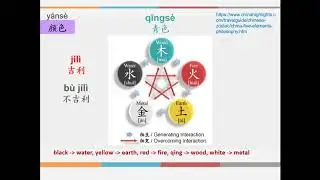 Part 1 Color Symbolism in Chinese Culture