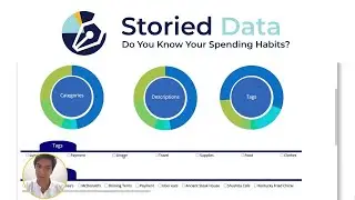 Do You Know Your Spending Habits?