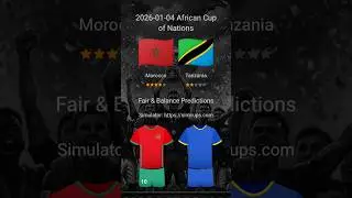 Morocco vs Tanzania | AFCON 2026 Round of 16 Preview & Score Picks