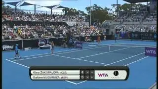 Klara Zakopalova vs Garbine Muguruza, Hobart International 2014 - Full Match