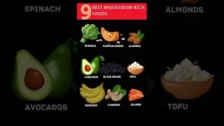 Best Magnesium Rich Foods