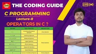 Operators In C | Unary Operators in C | BCA | B-Tech | C Language Tutorials
