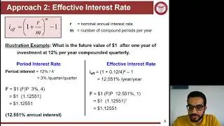 128 L7 P1 - Cash Flows under Multiple Compounding Periods