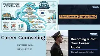 How to Become a Pilot in Pakistan: Pilot License Urdu Guide | Career Counseling