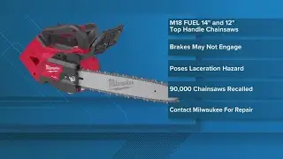 Some Milwaukee chainsaws recalled