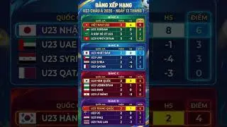 Bảng Xếp Hạng U23 Ch&acirc;u &Aacute; 2026 Ng&agrave;y 13/1 #u23viet nam #u23chaua2026 #bongda #bangxephang