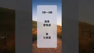 1月11日「奇門遁甲開運朝散歩」 #吉方位 #奇門遁甲 #開運行動