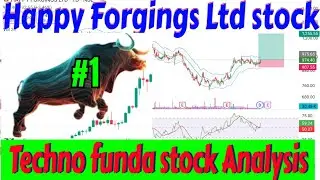 Happy forgings Ltd share |Happy Forgings Ltd stock