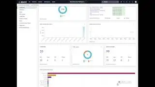 ServiceNow Cloud Discovery Workspace Tutorial: Install, Configure & Dashboard Guide