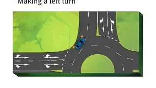 Queensland Road Rules &ndash; signalling at roundabouts