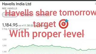 #havells share #havells share next target #havells share tomorrow target
